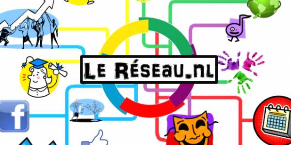 Jobs for French speakers in NL