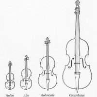 Musique de chambre